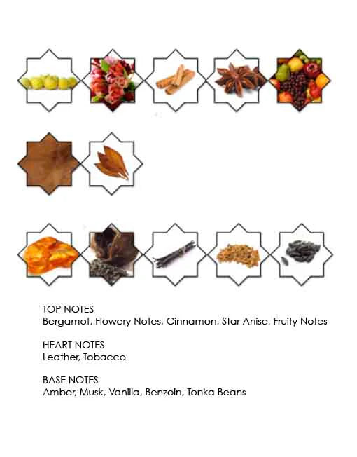 Fiddah By Kajal EDP 100ml