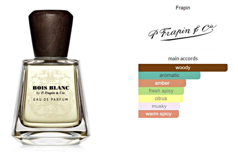 Bois Blanc Frapin & Cie EDP Duftprøve 2ml