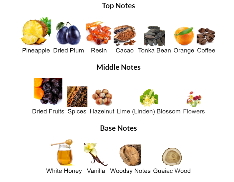 1270 Frapin & Cie EDP Sample 2ml