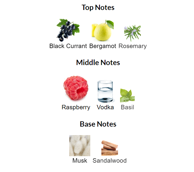 Pink Boa Stéphane Humbert Lucas 777 Sample 2ml