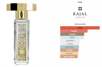 Lamar Caviar By Kajal Eau De Parfum 30ml
