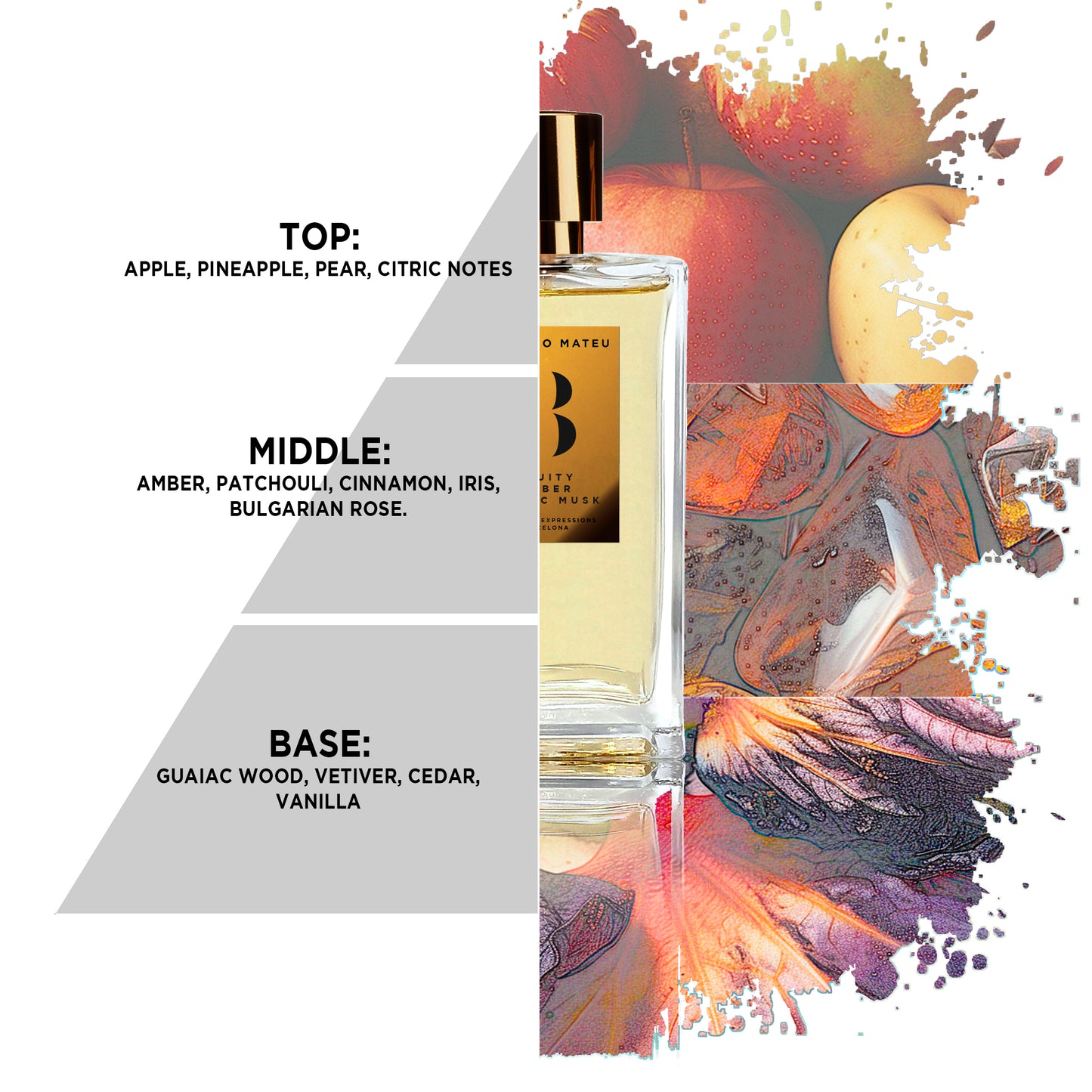 ROSENDO MATEU 8 Fruity, Amber, Exotic Musk 100ml