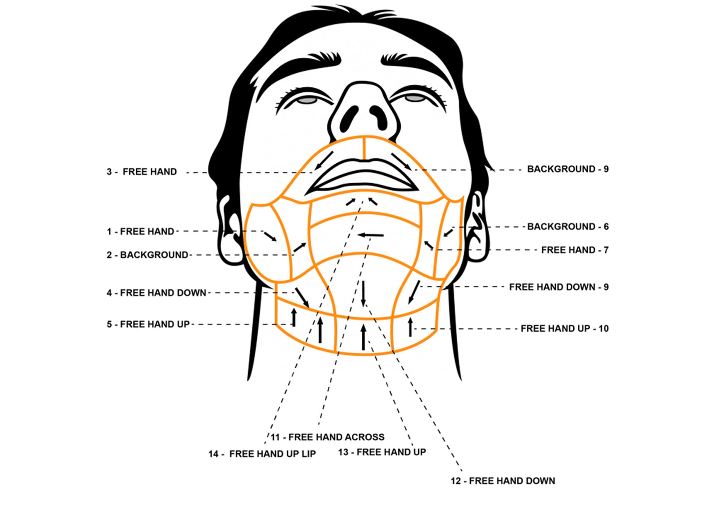 Zew For Men Tradisjonell Barberhøvel