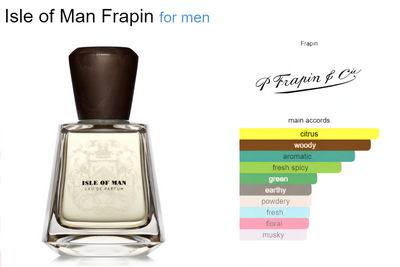 Isle Of Man - P.Frapin & Cie - Eau de Parfum Duftprøve 2ml- Tuxedo.no - Nettbutikk - On Demand Barbers Oslo Norway