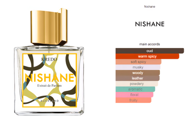Kredo Nishane Extrait de Parfum- Tuxedo.no - Nettbutikk - On Demand Barbers Oslo Norway