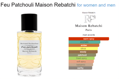 Feu patchouli Maison Rebatchi 50 ml- Tuxedo.no - Nettbutikk - On Demand Barbers Oslo Norway