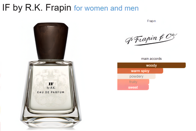 IF - P.Frapin & Cie - Eau de Parfum 15ml- Tuxedo.no - Nettbutikk - On Demand Barbers Oslo Norway
