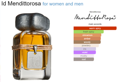 ID Mendittorosa Eau de Parfum 100 ml- Tuxedo.no - Nettbutikk - On Demand Barbers Oslo Norway
