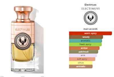 Auster Electimuss London Extrait de Parfum 100ml- Tuxedo.no - Nettbutikk - On Demand Barbers Oslo Norway