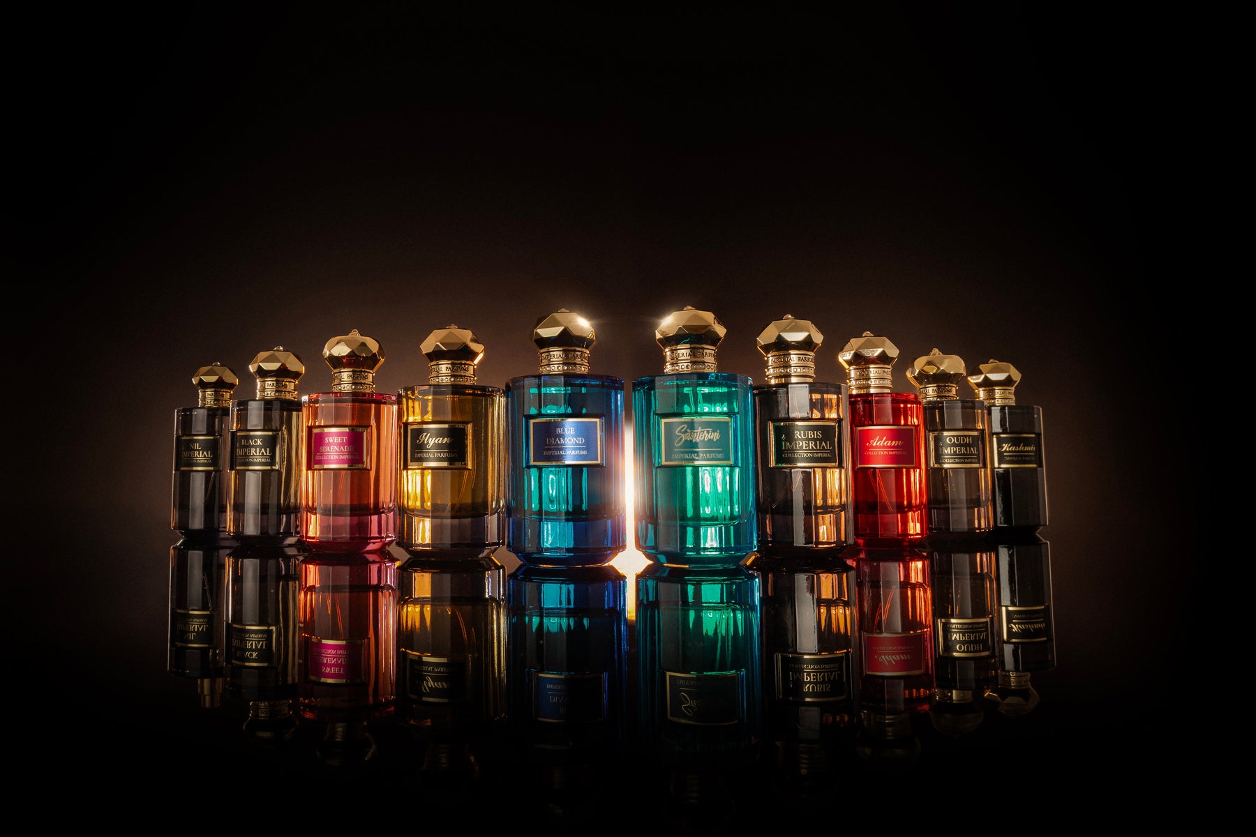 Imperial Parfums