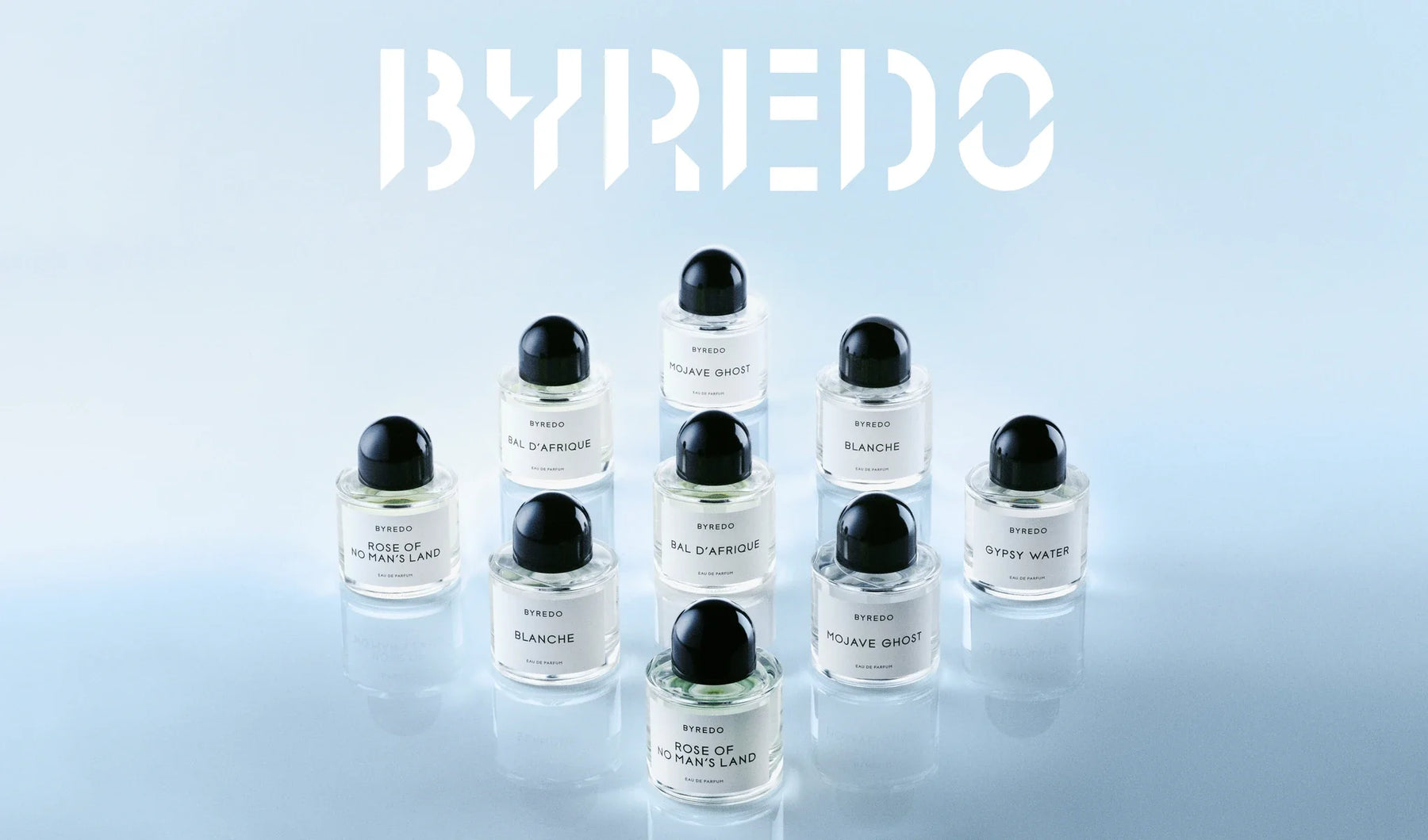 Byredo