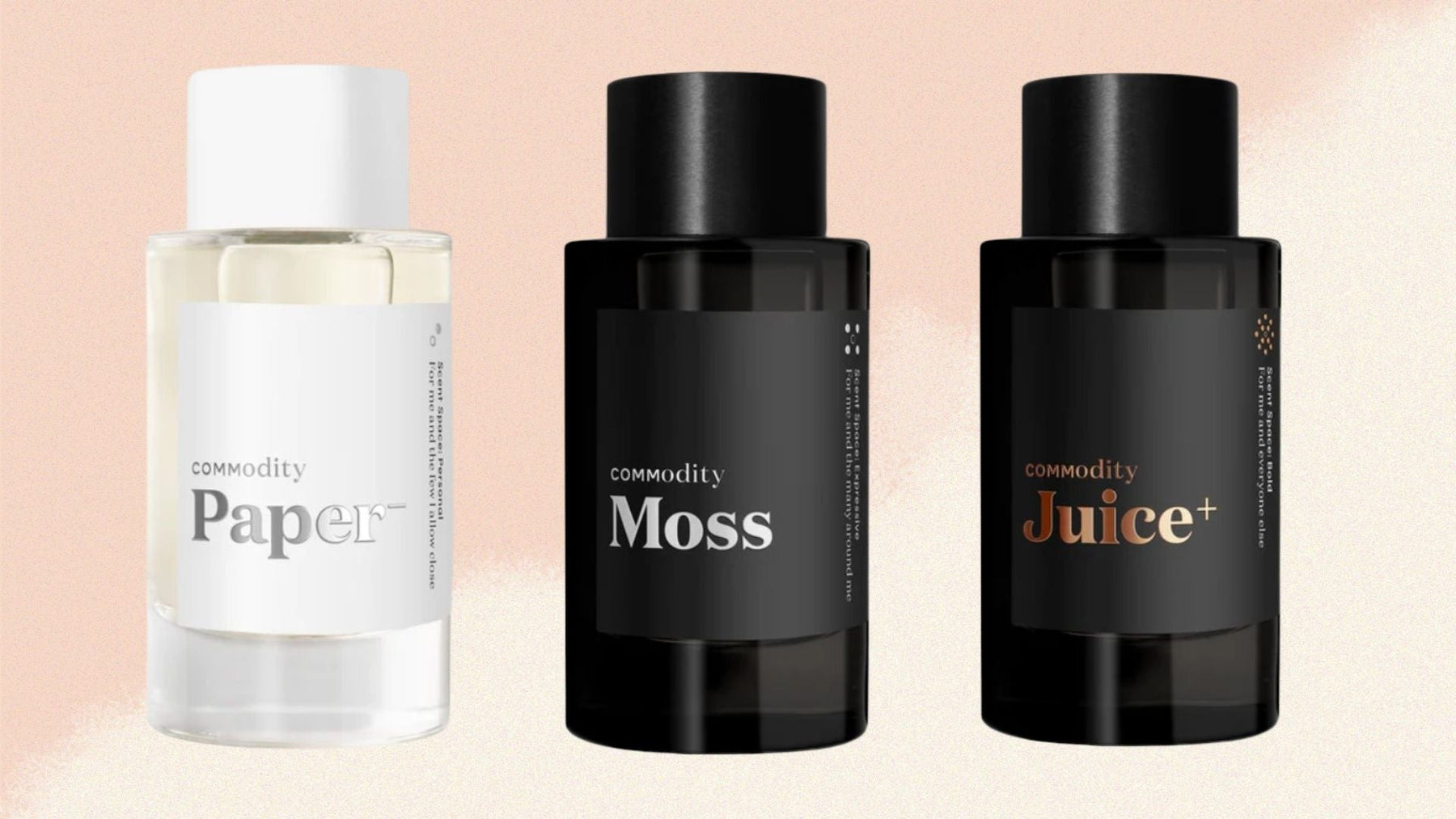Commodity Perfumes