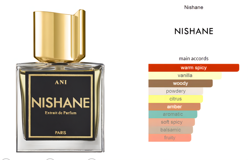 Ani Nishane Extrait de Parfum 50ml - Tuxedo.no Oslo Norway