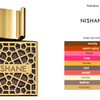 NEFS Nishane Extrait de Parfum 50 ml - Tuxedo.no - NisjeParfymer - Oslo Norway