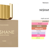Nanshe Nishane Extrait de Parfum Duftprøve 2ml