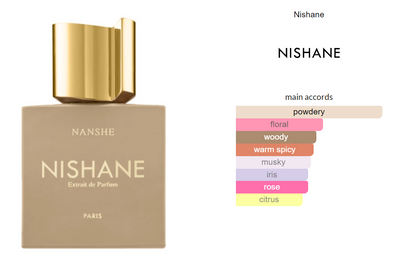 Nanshe Nishane Extrait de Parfum Duftprøve 2ml