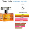 Topaz By Kajal Eau De Parfum 100ml