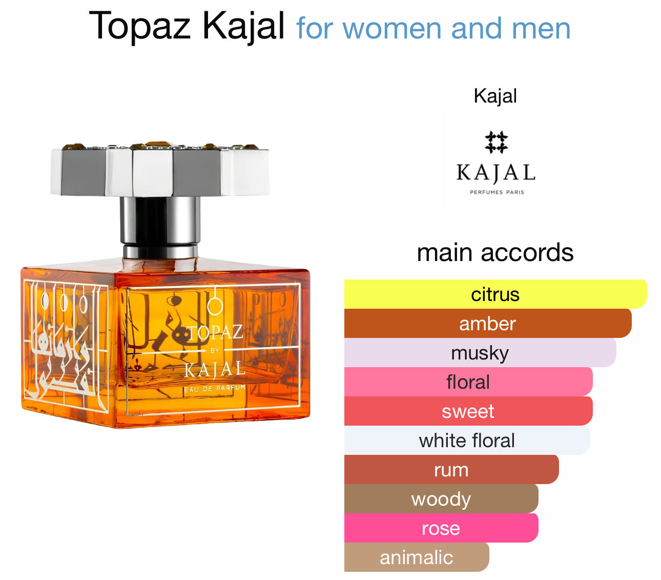 Topaz By Kajal Eau De Parfum 100ml