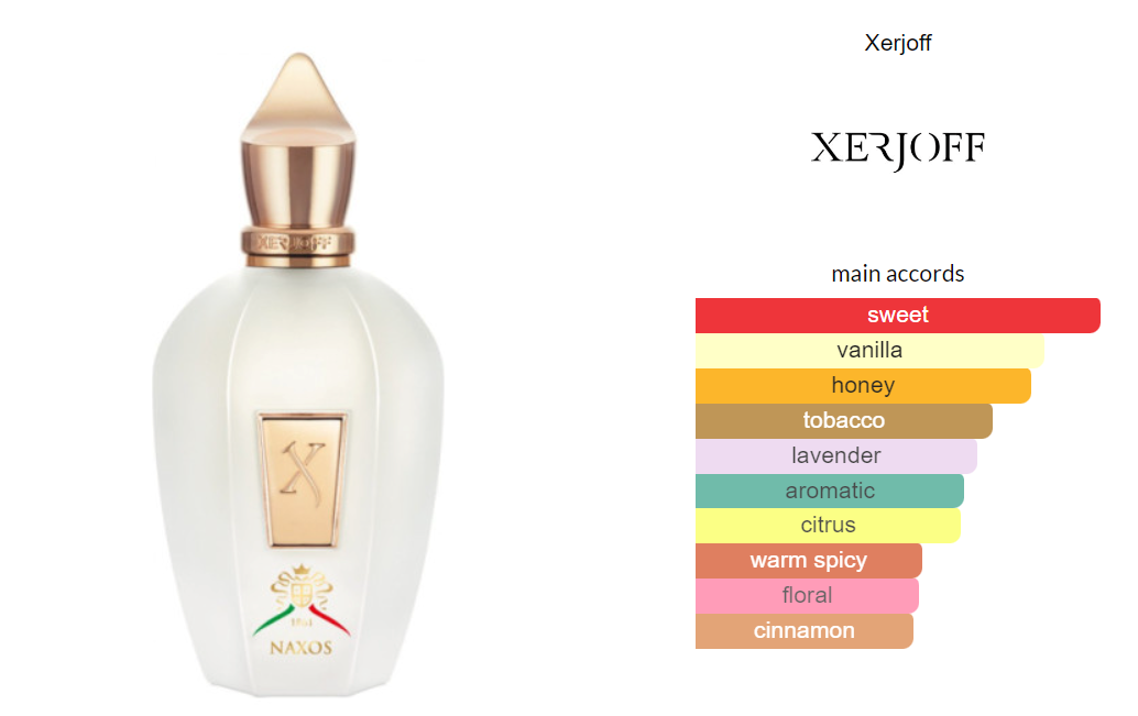 Naxos EDP XJ 1861 Xerjoff Sample 2ml