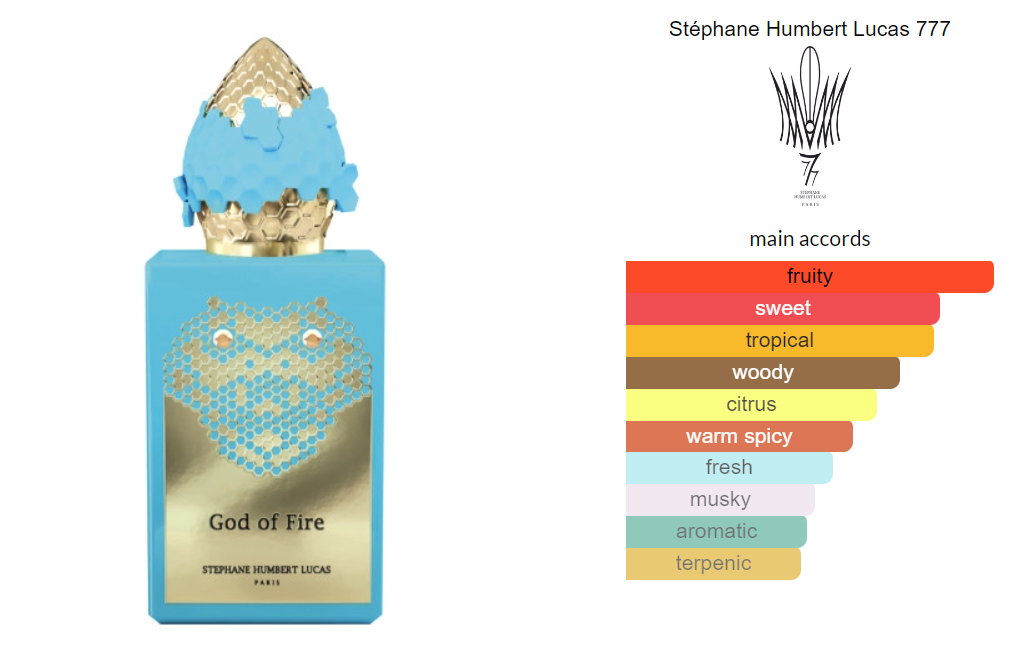 God of Fire Stéphane Humbert Lucas 777 Eau De Parfum 50 ml