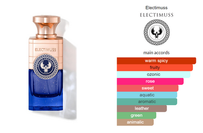Aquila Absolute Electimuss London Extrait de Parfum Duftprøve 2ml - Tuxedo.no - Oslo Norway - On Demand Barbers - Niche Perfumes - Fragrantica