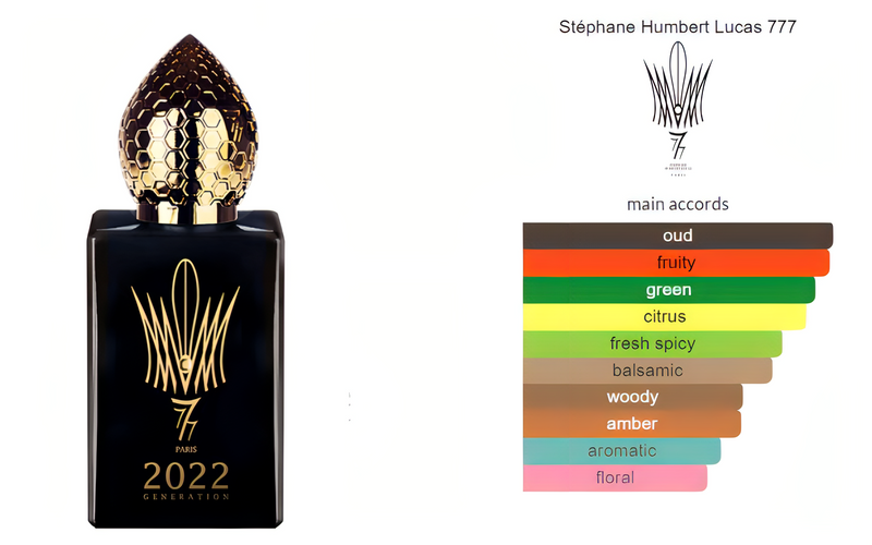 2022 Generation Homme Stéphane Humbert Lucas 777 Sample 2ml
