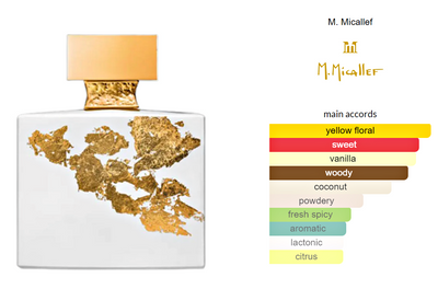 Ylang in Gold M.Micallef EDP 100