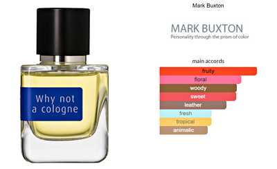 Mark Buxton Parfymer Why Not A Cologne Duftprøve 2ml