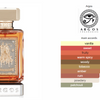 Triumph Of Bacchus EDP Argos Fragrances Sample 2ml