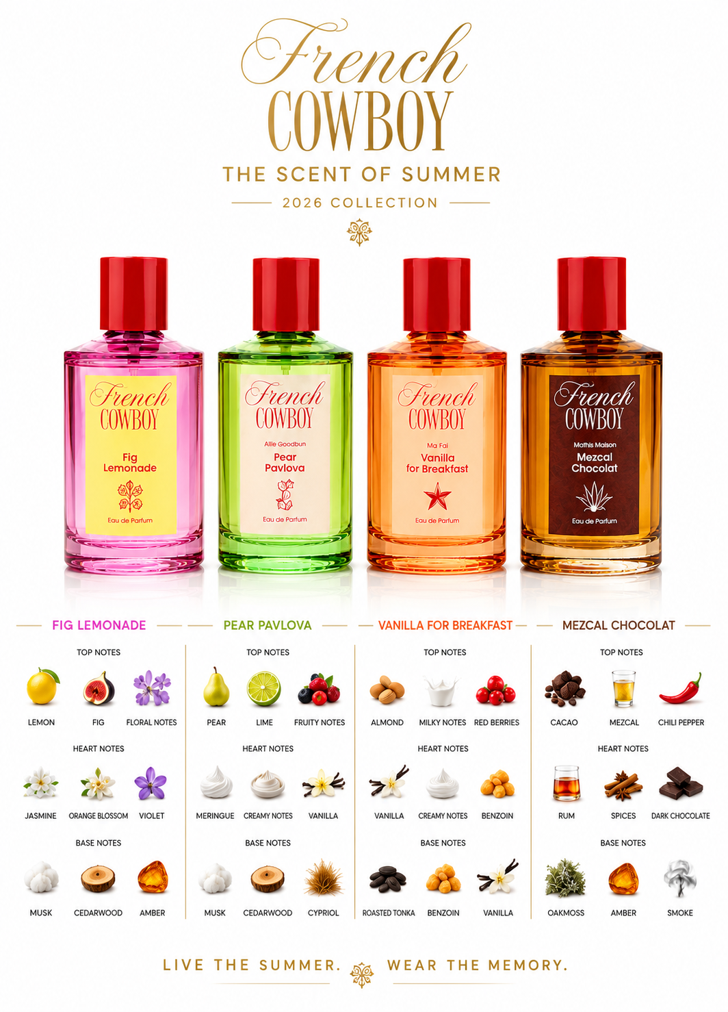French Cowboy All Fragrances Eau de Parfum 4x100ml