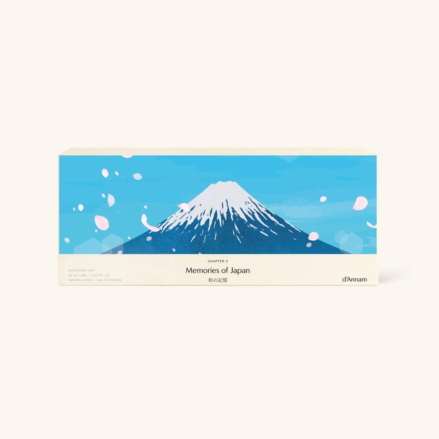 Memories of Japan Discovery Set d`Annam Eau de Parfum 9x2ml