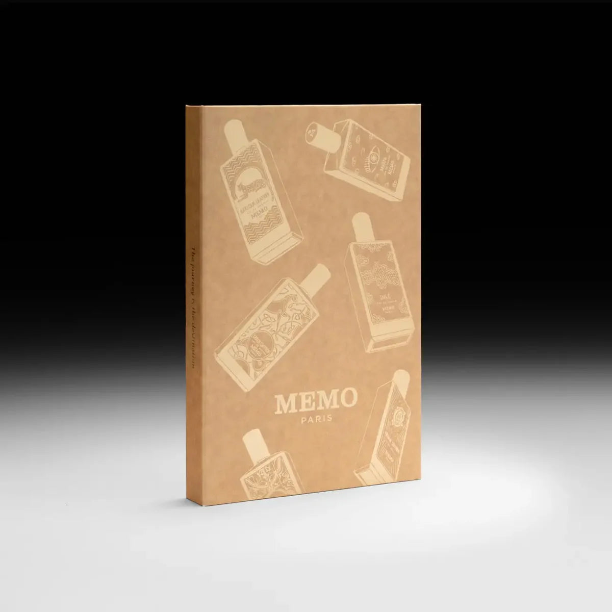 Memo Paris Eau De Parfum Discovery Set 7x1,5ml