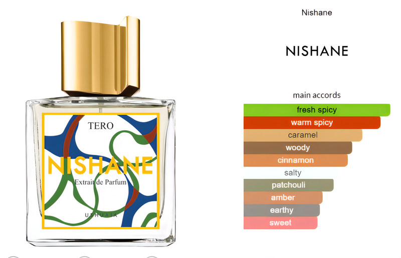 Tero Nishane Extrait de Parfum - ON DEMAND BARBERS OSLO NORWAY