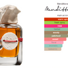 Le Mat Mendittorosa Classic Extrait de Parfum Duftprøve 2ml - Tuxedo NisjeParfymer - Oslo Norway