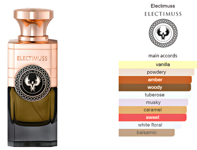 Mercurial Cashmere Electimuss London Extrait de Parfum Duftprøve 2ml- Tuxedo.no - Nettbutikk - On Demand Barbers Oslo Norway