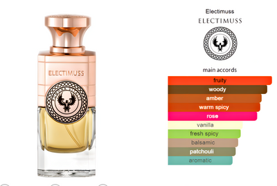 Pomona Vitalis Electimuss London Extrait de Parfum Sample 2ml
